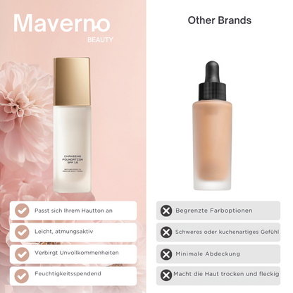 Maverno Farbverändernde Foundation